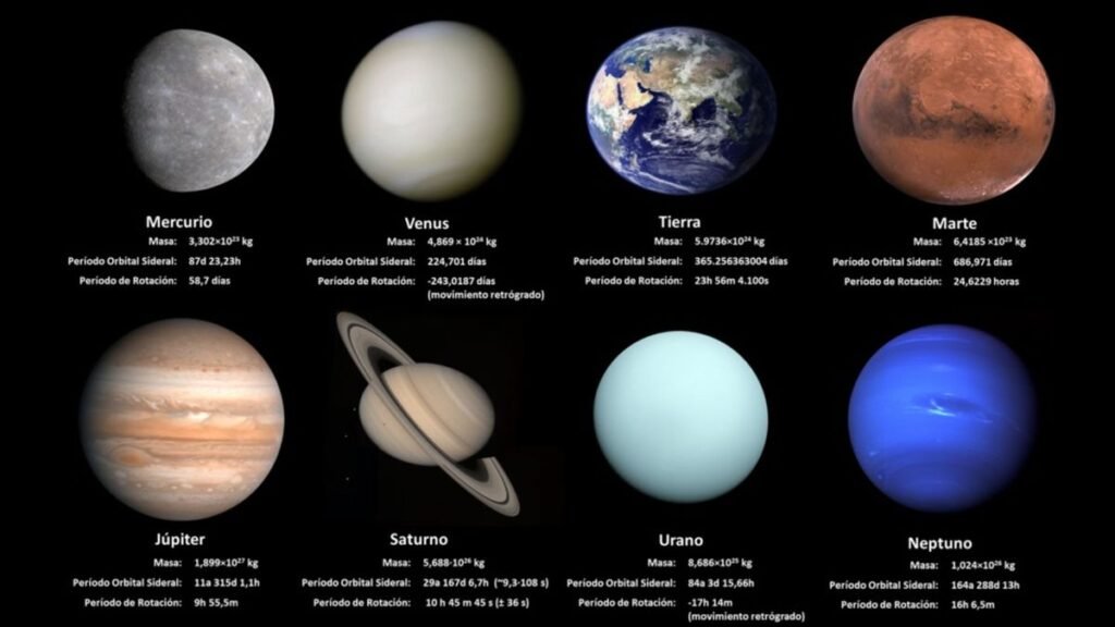 NASA descubre nuevo planeta fascinante en el espacio profundo